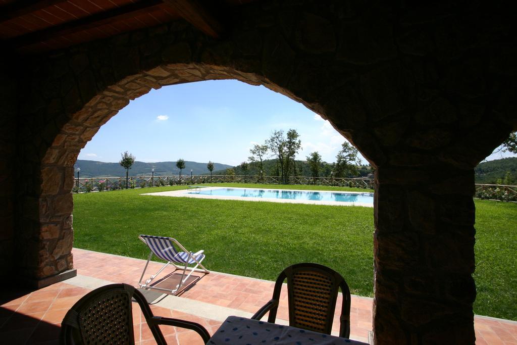 La Frontiera Villa ซาน เฟลิชิอาโน ภายนอก รูปภาพ